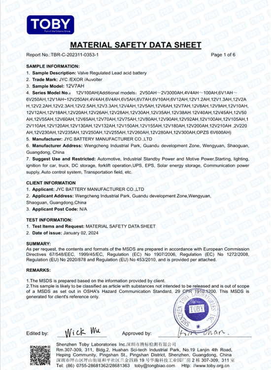 12.2024 MSDS 12.2024 MSDS